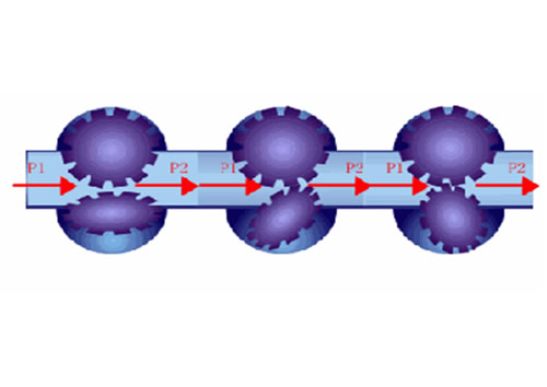 這么多流量計(jì)、這些動(dòng)圖帶你全方位的了解